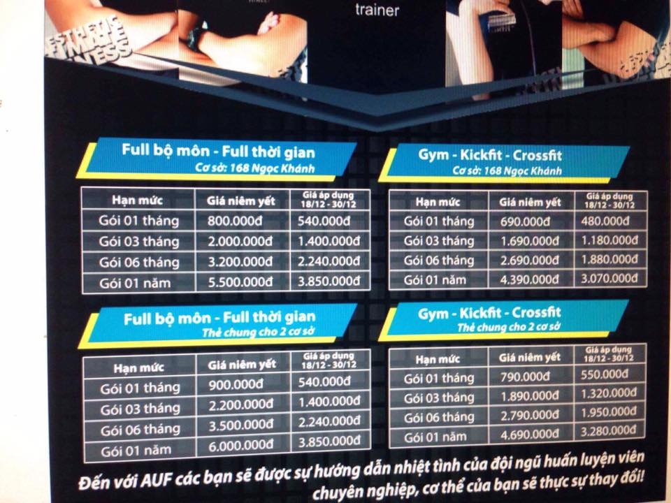 Phòng tập gym Aesthetic Ultimate Fitness, Ngọc Khánh, Quận Ba Đình