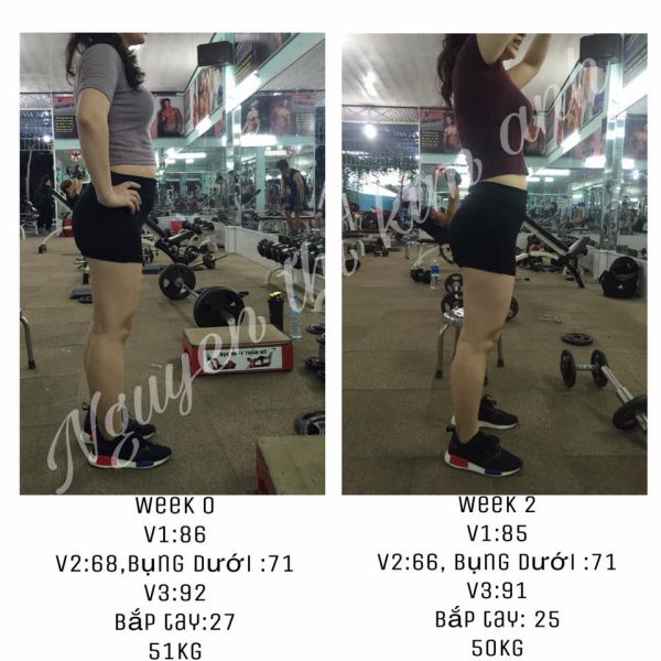 Học viên của Nguyễn Thị Kim Anh