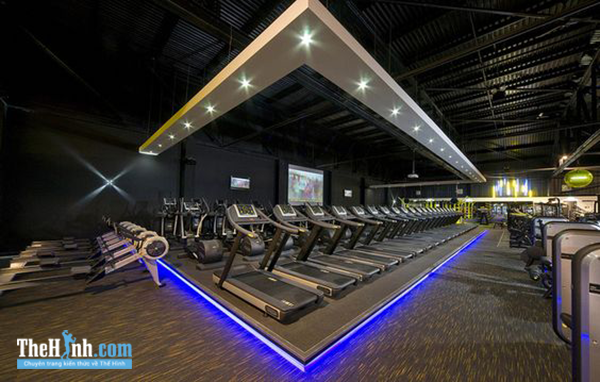 Danh sách phòng tập Kiên Giang tốt nhất